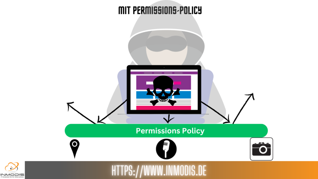Permissions-Policy, Security Header, Browser Features, Hacker